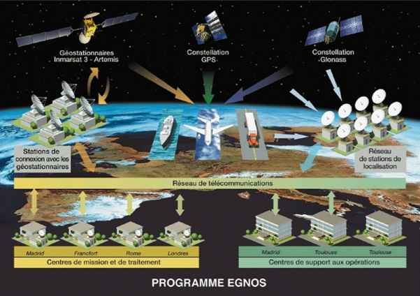 Aena estrena el sistema de navegación por satélite EGNOS en el Aeropuerto de Santander