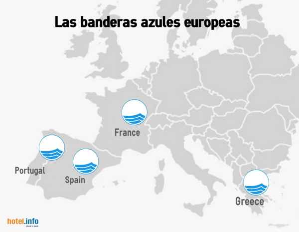 España lidera la clasificación europea de banderas azules