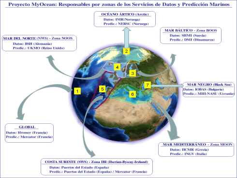 El proyecto MyOcean: hacia un servicio europeo de prediccin y monitorizacin marina